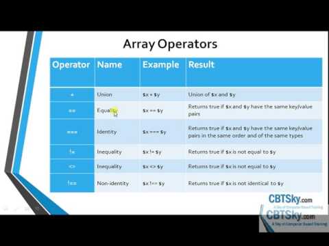 25. Array Operators